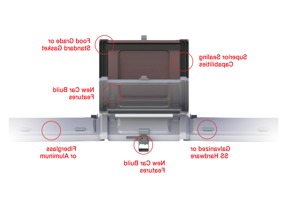 Wabtec 货运车 Hatch Cover Systems